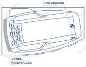 Радомир  Панель фронтальная Радомир Аризона