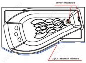 Радомир  Панель фронтальная Радомир Миранда