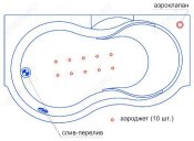 Радомир  Комплект аэромассажа Радомир Пасадена