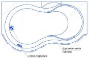 Радомир  Панель фронтальная Радомир Пасадена