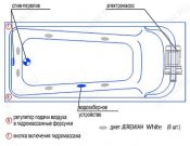 Радомир  Комплект гидромассажа Радомир Роза White