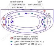 Радомир  Комплект гидромассажа Радомир Неаполи White