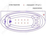 Радомир  Комплект аэромассажа Радомир Неаполи