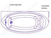 Радомир  Панель торцевая Радомир Неаполи правая