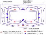 Радомир  Комплект гидромассажа Радомир Сиэтл